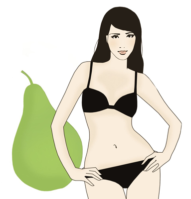 Dressing Up: What's your body type?